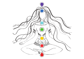 chakra energy centers